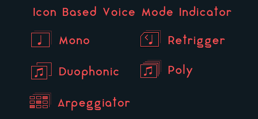 VoiceModes